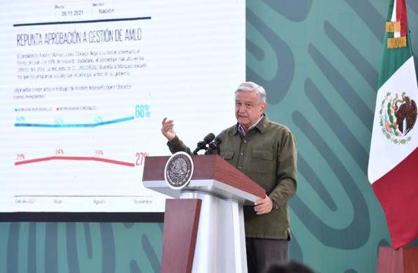 foro jurídico AMLO tendrá reunión con su equipo de salud para establecer los pasos a seguir ante variante Ómicron