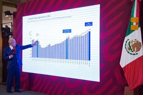 FORO JURÍDICO Mejoró la economía en agosto INEGI