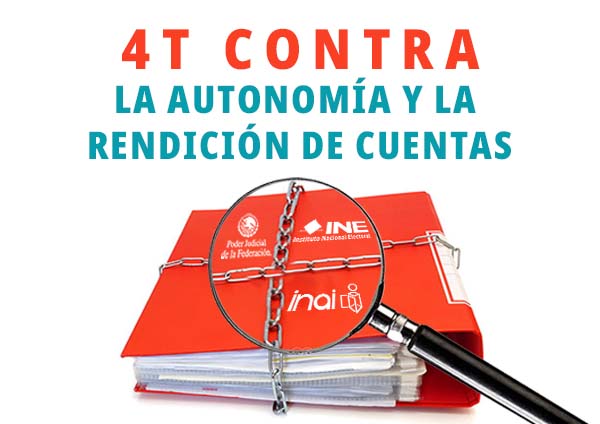 portalforojuridico- 4T contra autonomia rendicion de cuentas-HOME
