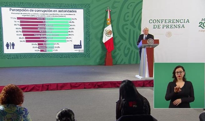 foro jurídico Combate a la corrupción en México