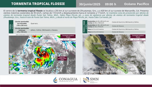 Conagua clima Tormenta Flossie